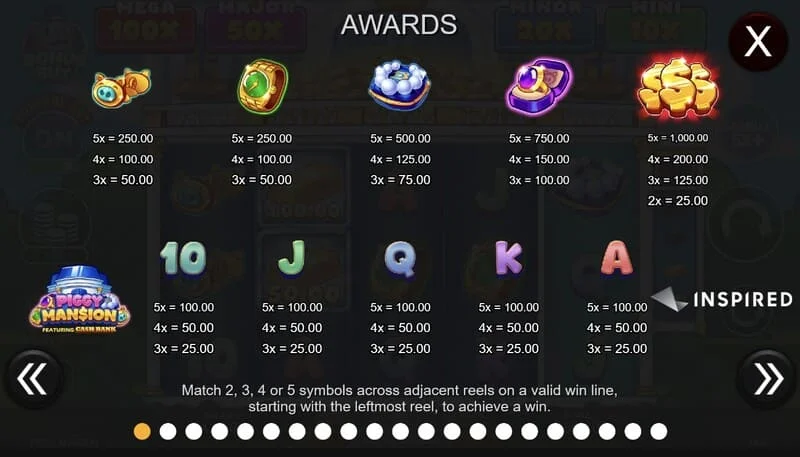 Piggy Mansion – špeciálne symboly a platobná tabuľka